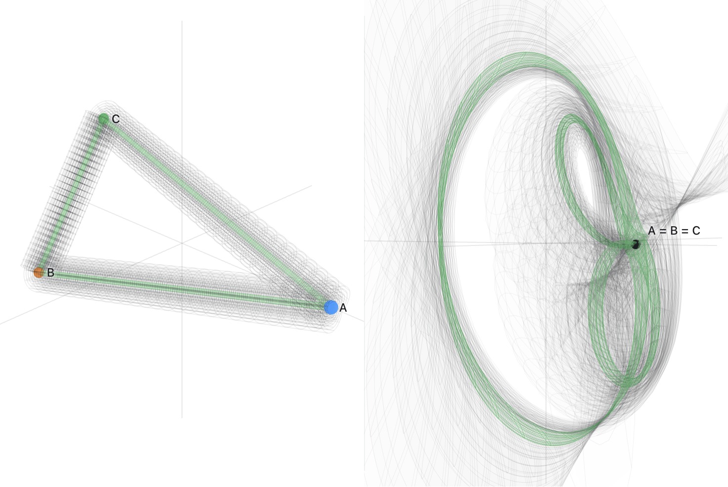 A Simplified View of the Jacobian Conjecture thumbnail