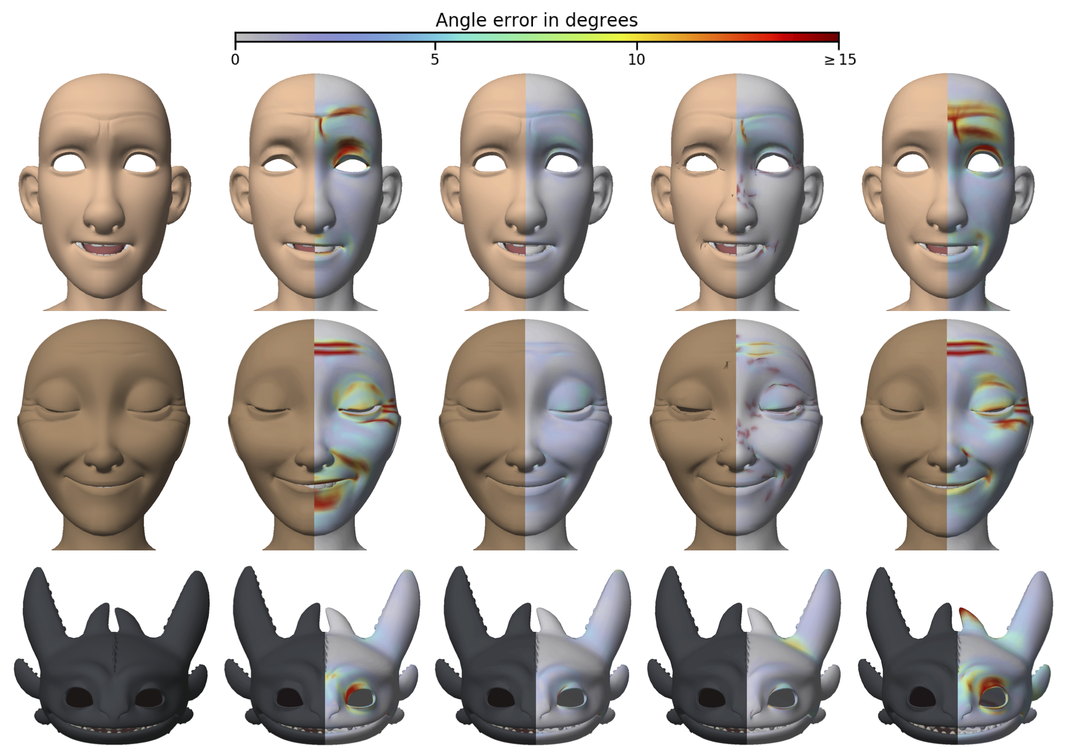 Fast and Deep Facial Deformations thumbnail