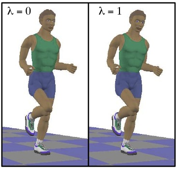 Perception of Human Motion with Different Geometric Models thumbnail
