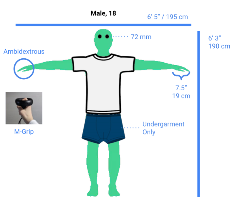 Results of the 2023 Census of Beat Saber Users: Virtual Reality Gaming Population Insights and Factors Affecting Virtual Reality E-Sports Performance thumbnail