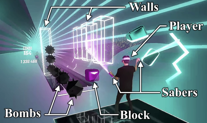 Unique Identification of 50,000+ Virtual Reality Users from Head and Hand Motion Data thumbnail