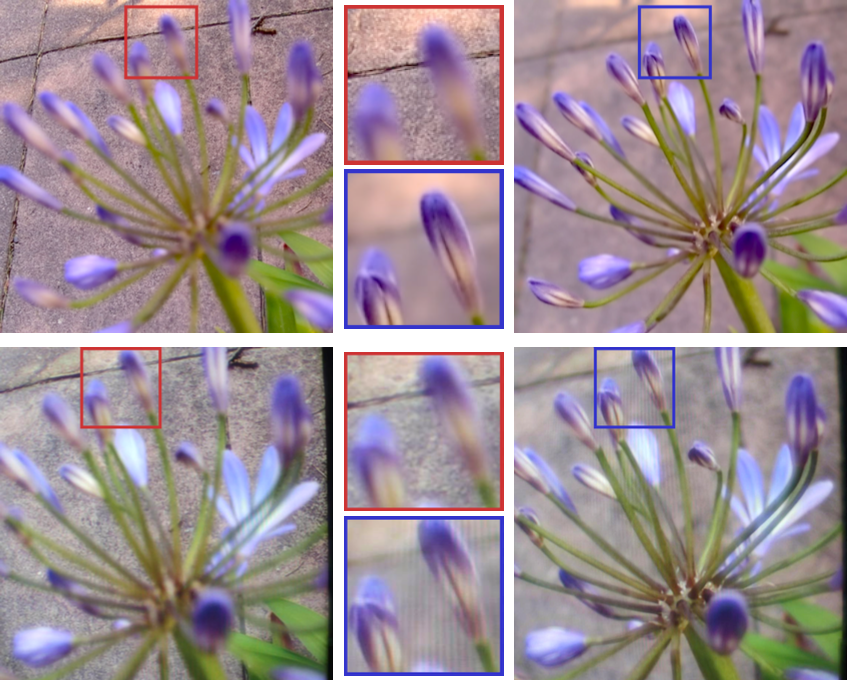 Optimal Presentation of Imagery with Focus Cues on Multi-Plane Displays thumbnail