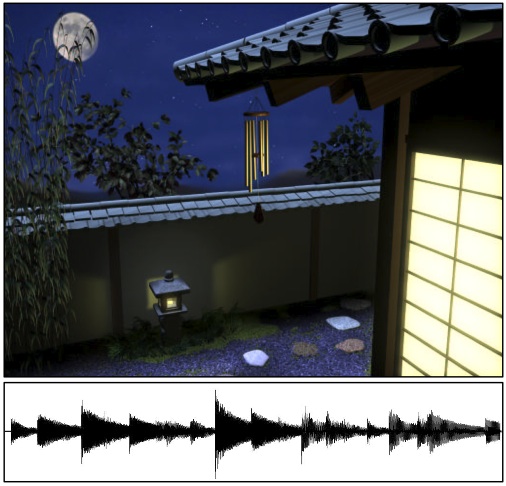 Synthesizing sounds from rigid-body simulations thumbnail